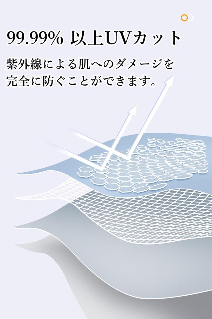 Folding Folds in 3 Shape Light Super Automatic Stays UV Solid Strong Suitable for Men and Sun and Rain Umbrella, Seconds, Memory, Lightweight,