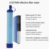 Personal Water Filter Straw Portable Water Purifying Device Outdoor Survival Camping Hiking Backpacking Emergency Water Filtration System