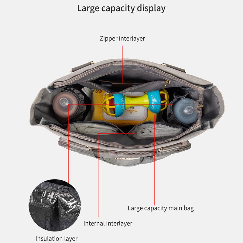 Lequeen Mama Tote Bag Maternity Diaper Mommy Large Capacity Bag Women Nappy Organizer Stroller Bag Baby Care Mom Shoulder Bag