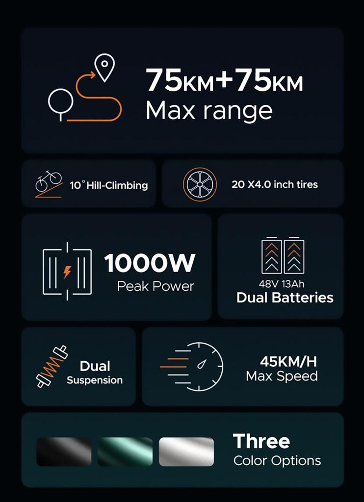 ENGWE M20 2*13Ah Batteries 20*4.0 inch Tires 750W Brushless Motor 45km/h Max Speed Front & Rear Disc Brakes