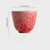 Ceramic Tea Cup Ceramic Master Cup Single Cup Home Office Tea Cup Drinking Cup Kung Fu Tea Set