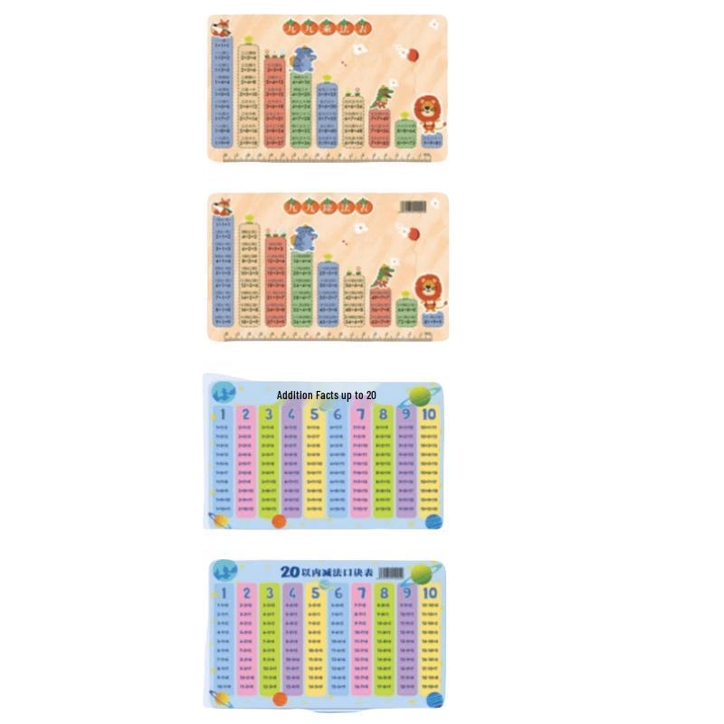 Comprehensive Early Learning & Kindergarten Readiness Collection