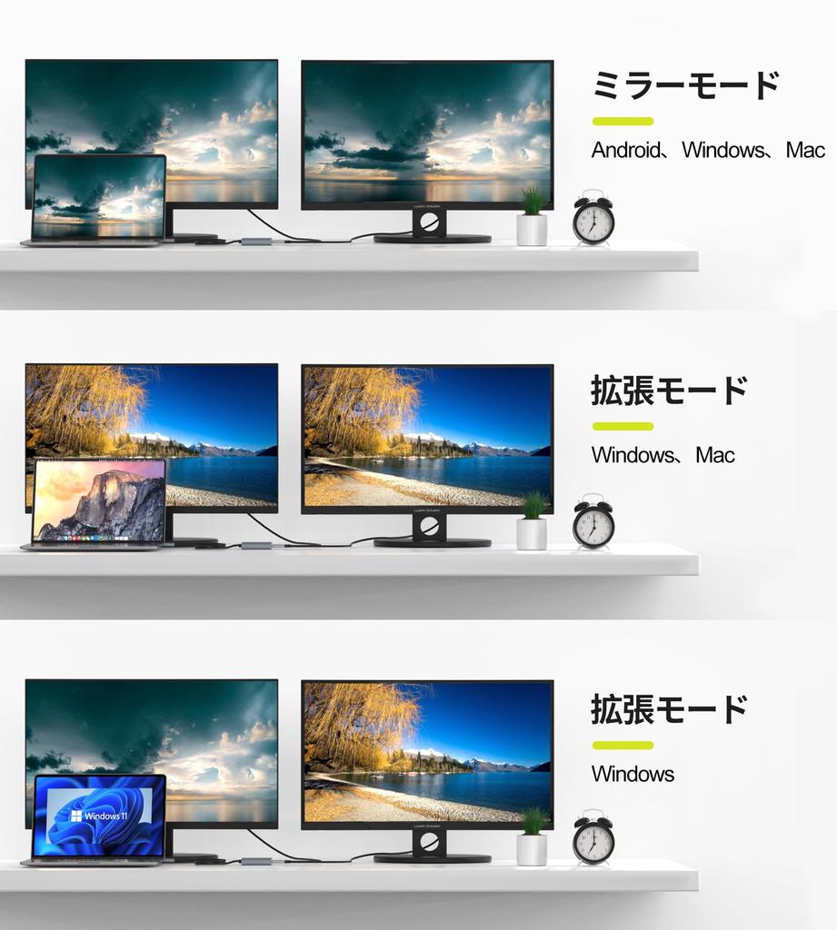 USB C to Dual HDMI Adapter 4K 60Hz Splitter 2 Monitor Extended Display Type C Hub Multi Docking Station for Laptop Alt Mode Supports Thunderbolt 3 (DP