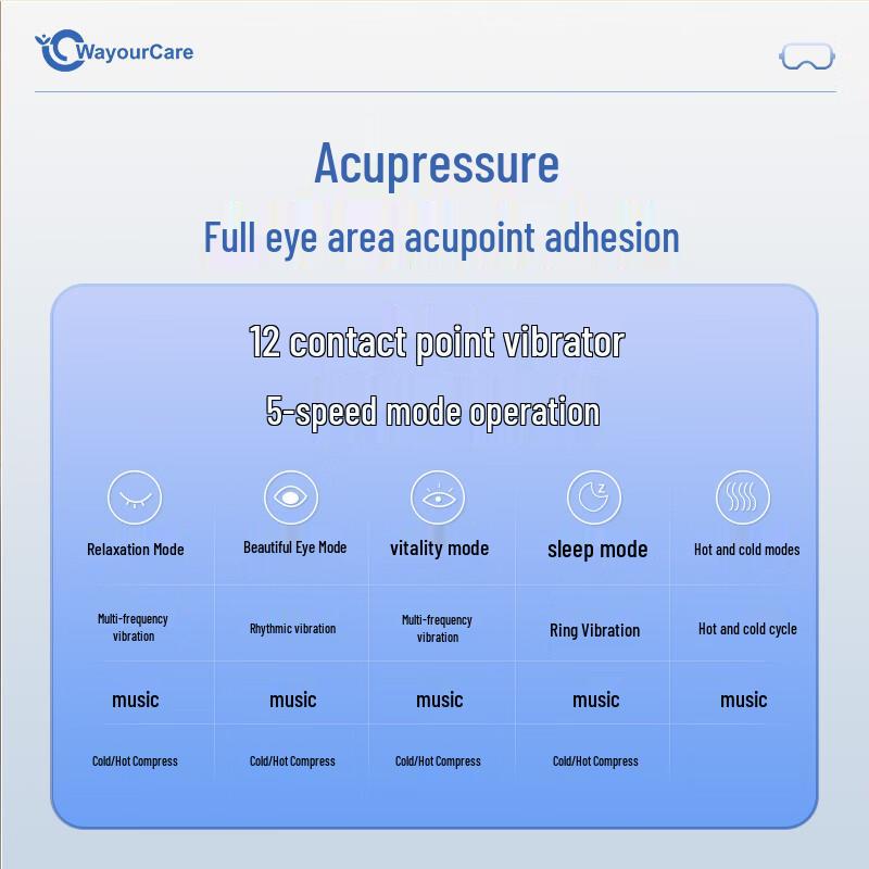WayourCare wyc-021 Smart Eye Massager CN plug (adapter included)