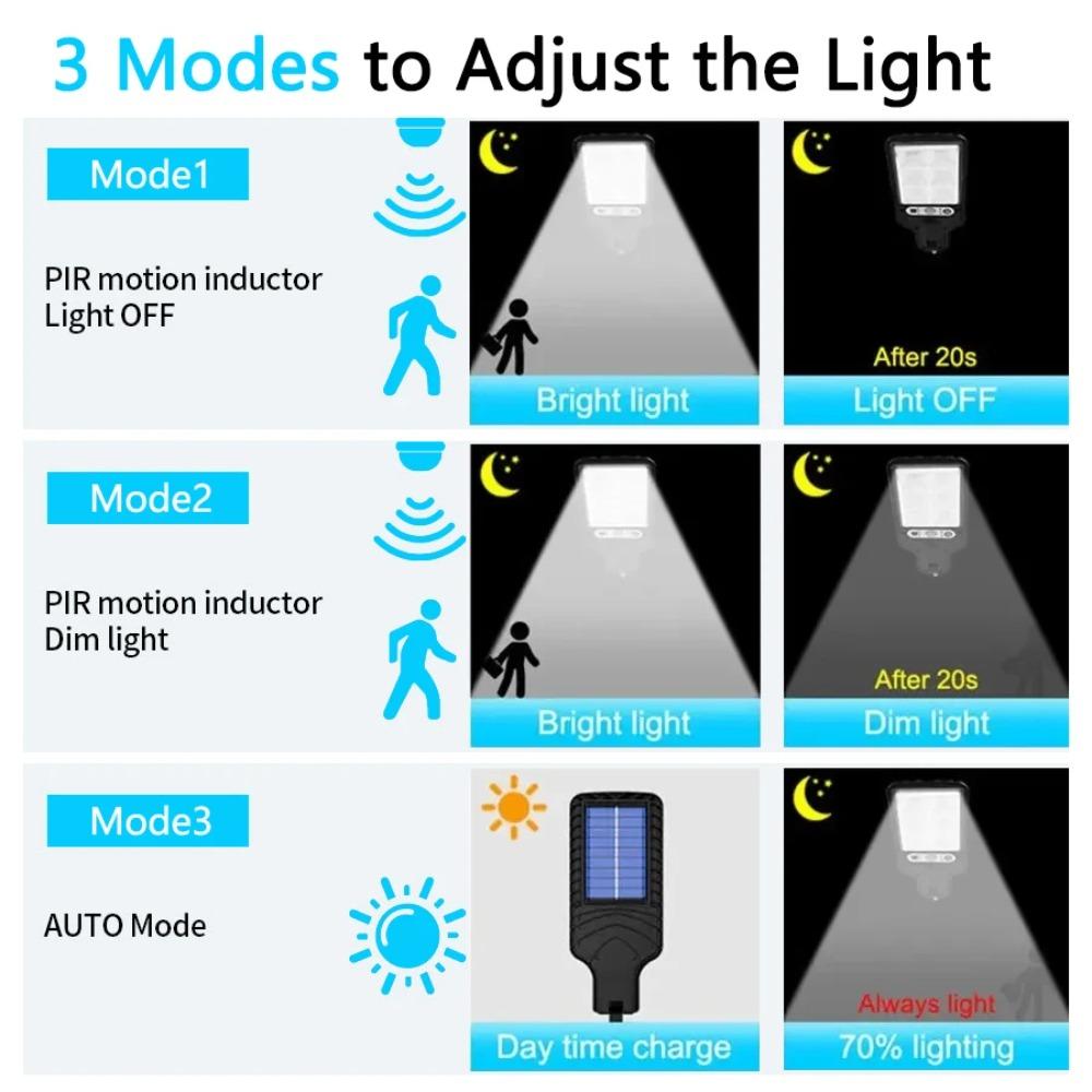 3000lm COB Solar Lights Outdoor Waterproof Motion Sensor Solar Light for Outdoor Solar Lamp Spotlights Wall Street Garden Decoration