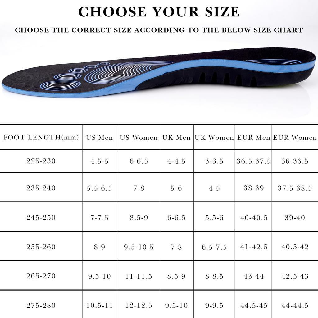 Linkidea Arch Support Shoe 2 Replacement Shoe Inserts with Shock Absorption Cushioning for Merrell Moab Antora and Nova 3 Shoes Insoles, Pairs, 3, 3,