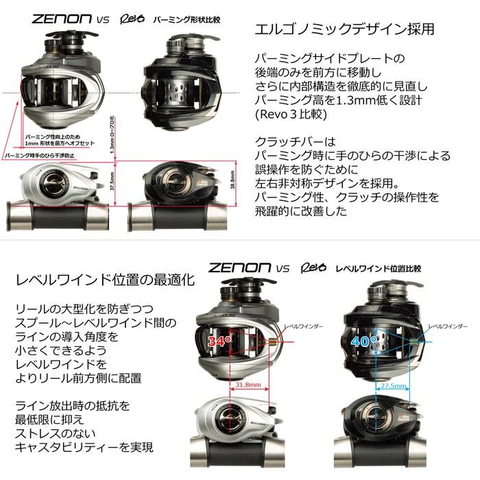 AbuGarcia ZENON MG7 Right-Handed Baitcasting Reel (Freshwater) MG7(7.5:1-MAX75cm) 12lb-100m