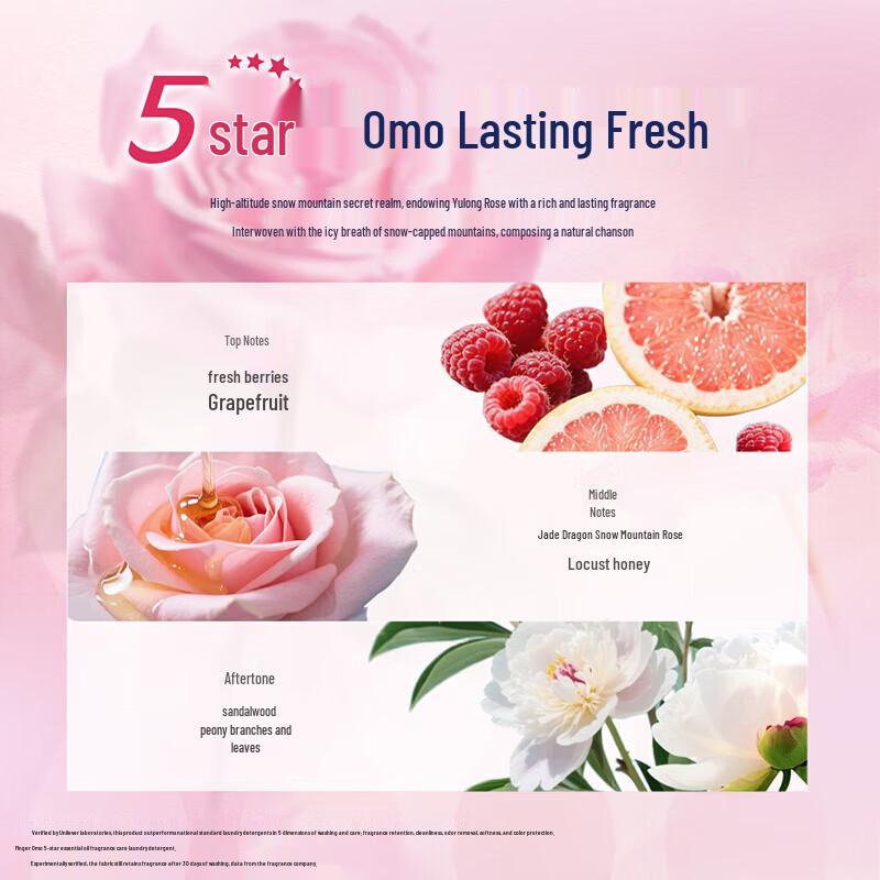 Lux, Safeguard & Vaseline Wash & Care Gift Set