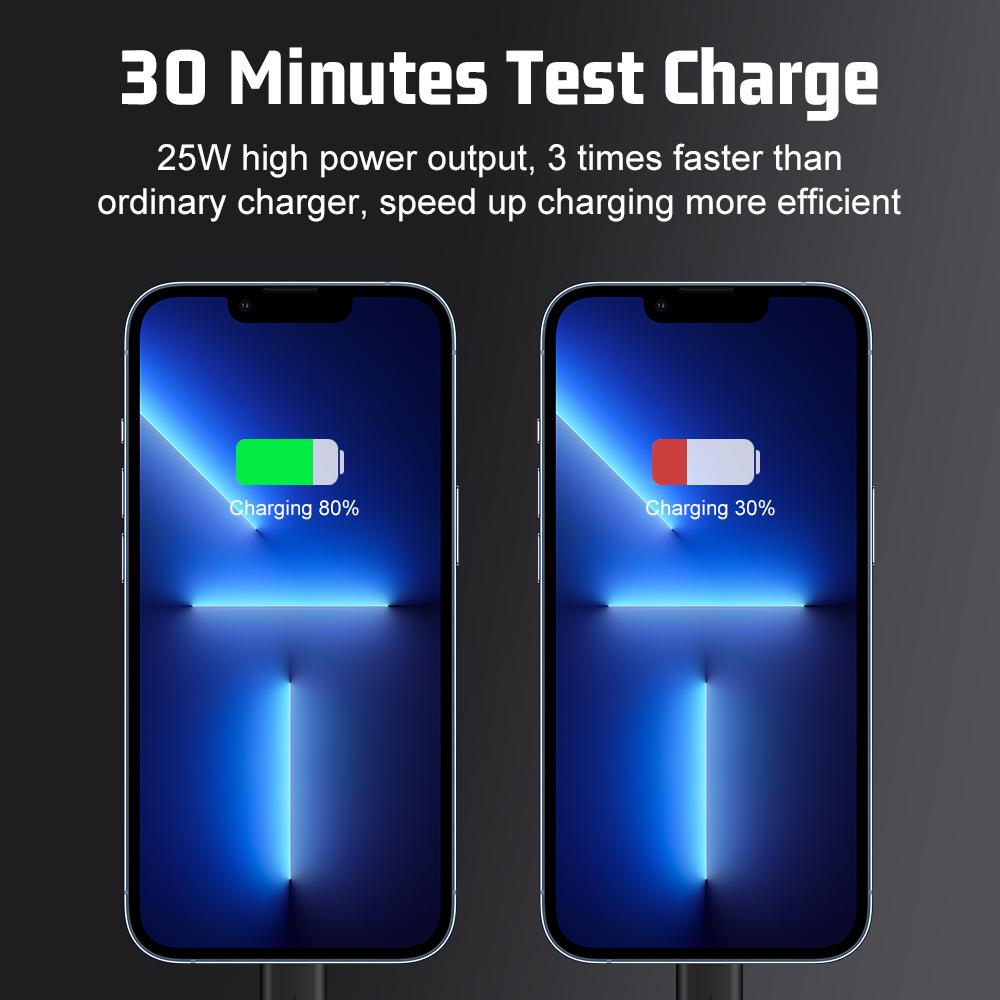 Super Fast Charging 25W Macaron USB+PD Charger for EU/US/KR Phones
