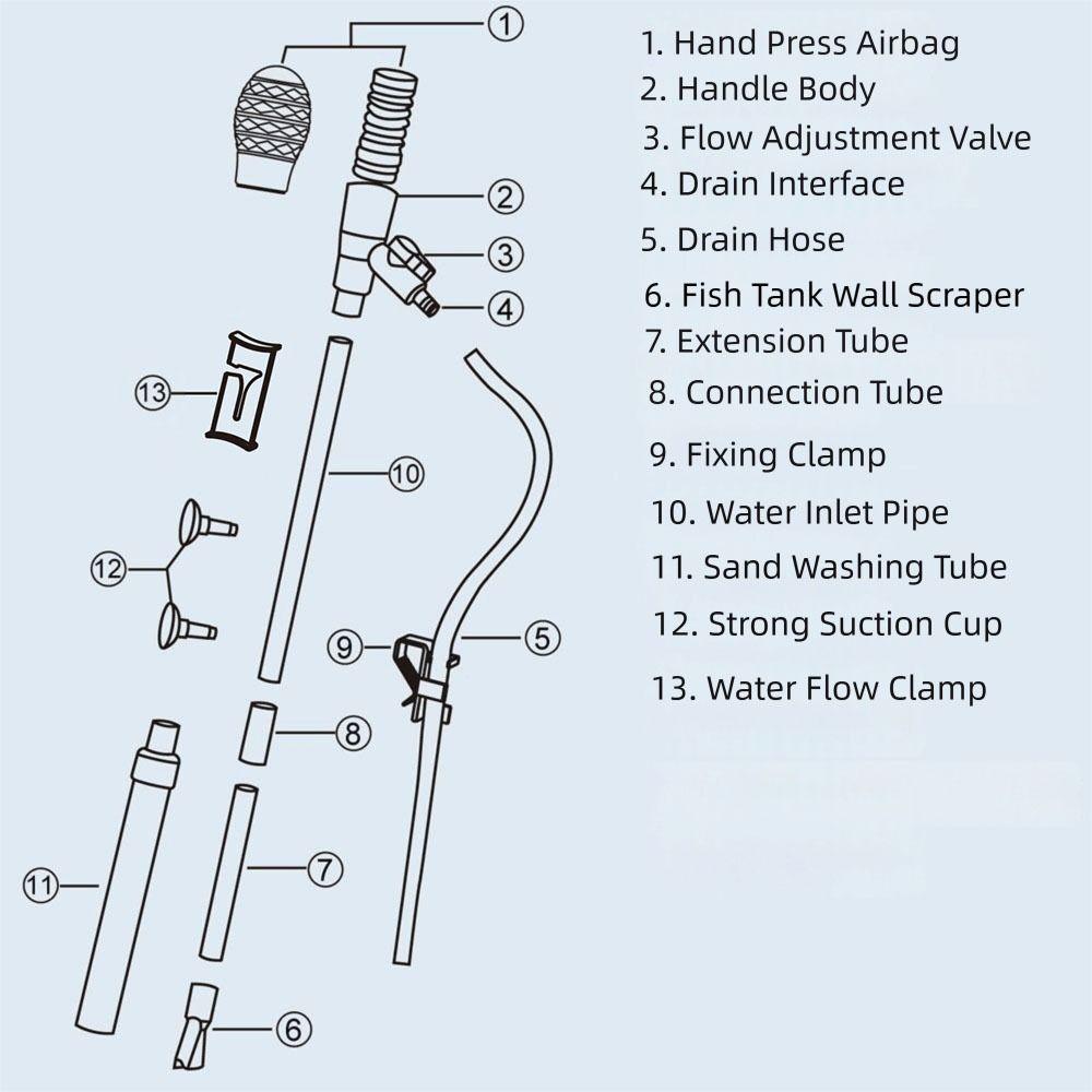 Adjustable Length Aquarium Gravel Cleaner Manual Gravel Cleaner Sand Vacuum Water Change