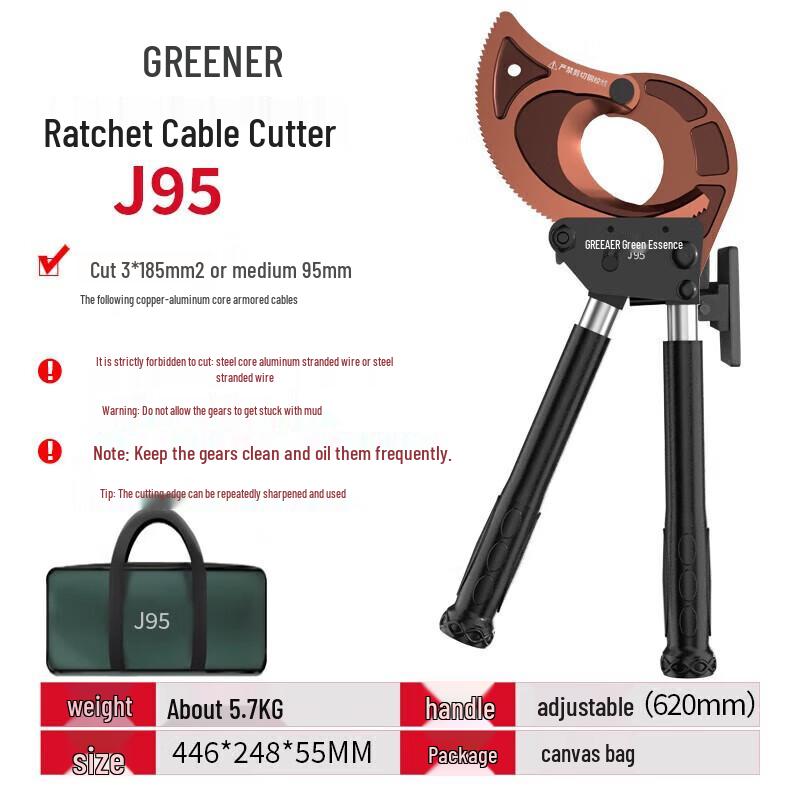 GREENER Ratchet Cable Cutter
