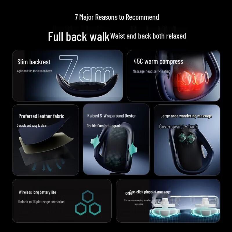 Philips Lumbar Back Massager CN plug (adapter included)