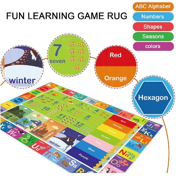 ABC Rug for Kids Playroom,Toddler Alphabet Mats Washable for Baby Area,Classroom,Play Room,Floor,Nursery (2.6×4ft /31×47in)
