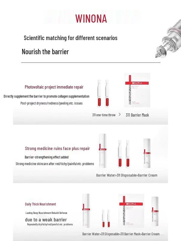 Winona Barrier Repair Skincare 2-Piece Set