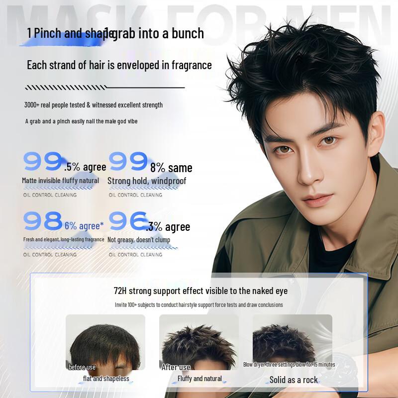 ORGINESE Men's Matte Hair Clay