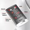 Keyless Entry Remote Car Key Fob Transmitter M3N5WY7777A For Cadillac CTS STS