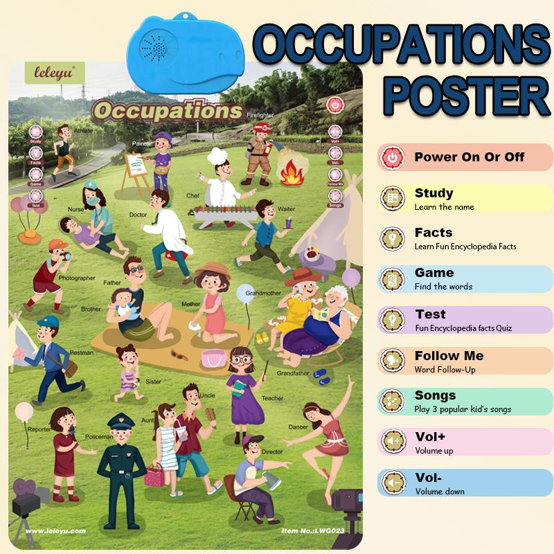 Non-Toxic Interactive Alphabet Wall Chart Talking Abc Electronic Poster Toy Learning Preschool Educational Toys For Toddlers Kids Gifts