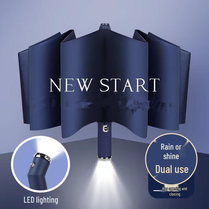 Автоматический складной бизнес-зонт Muxiaobai