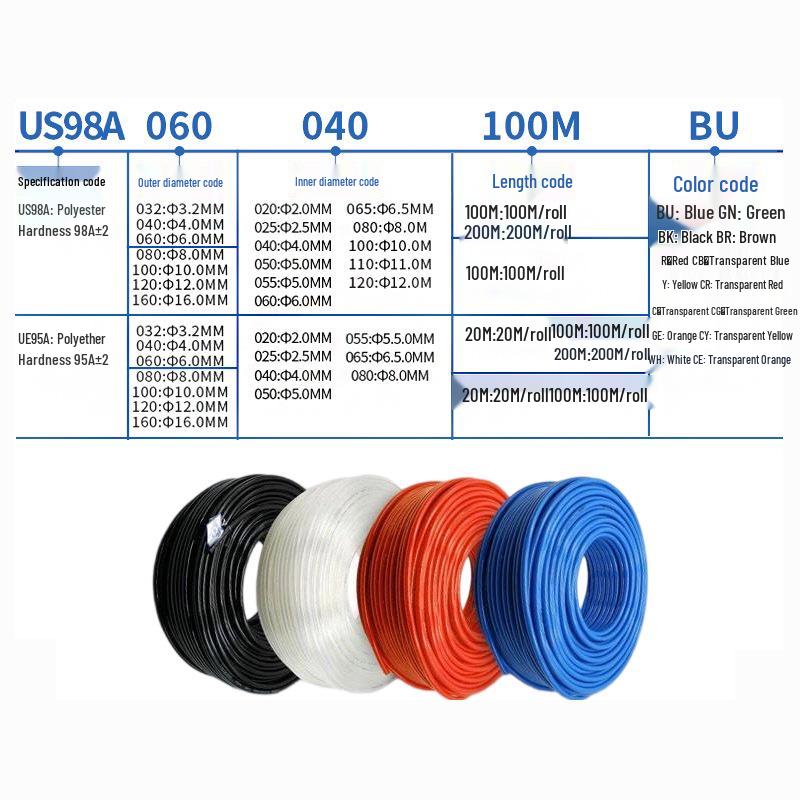 AIRTAC PU Air Hose US98A060040100MBU - Available In 4mm, 8mm, 10mm, 12mm