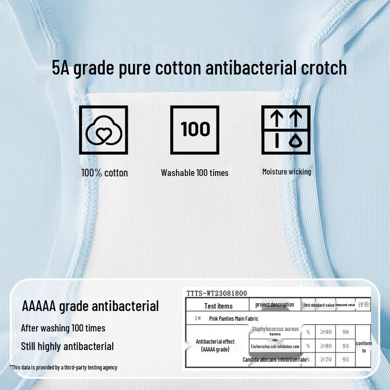 JOAE Ultra Soft Women's Pure Cotton Seamless Briefs