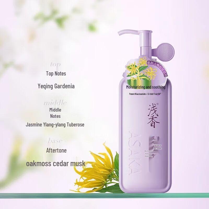 Botanical Refreshing Scented Body Lotion