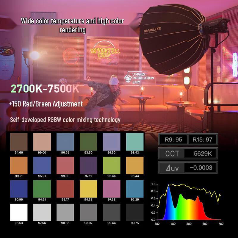 NANLITE FC-500C Full Color High Power Spotlight