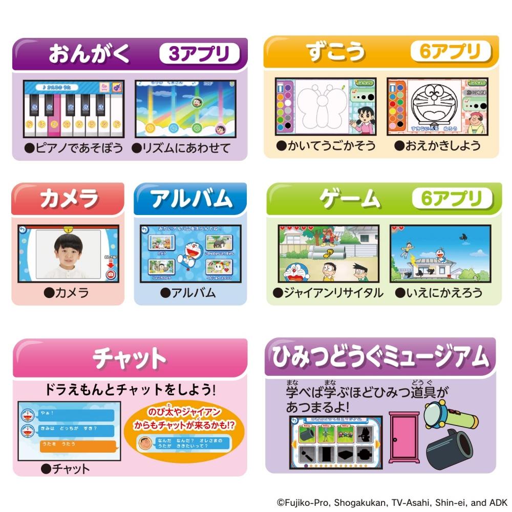 Bandai Kamera příliš Programování příliš Doraemon GIGA Pad