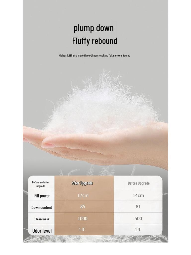Women's Mid-Length Hooded Down Jacket, 2024 Plus Size Fashion, Warm Winter Coat, White Duck Down