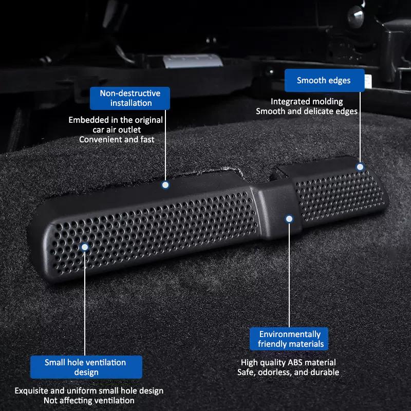 Air Outlet Covers for Mercedes Benz GLE W166 GL GLS X166 ML 2012~ Under Rear Seat Conditioner Vent Grille Exhaust Accessorie