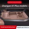 Suitable for 24 Models of Changan X7plps Central Control Storage Box, Glasses Storage Box, Car Supplies, Restoration Accessories