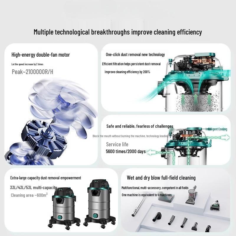 High-Power Compact Vacuum Cleaner for Home, Car, Carpet, and Grout Cleaning