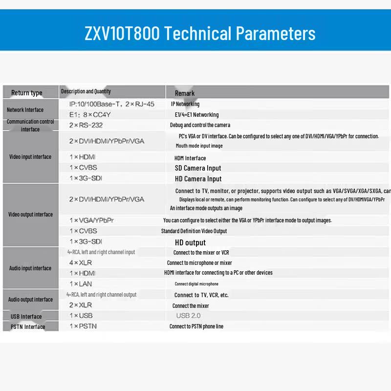 ZTE ZXV10 XT Series 4K Video Conferencing Systems (CN version)