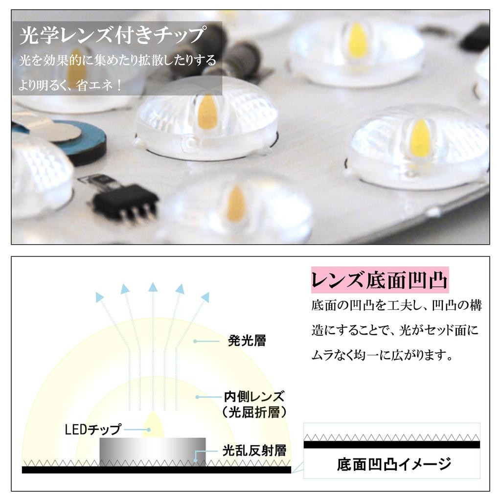 LUTW Pro Ceiling Light, 6-tatami Mat (approx. 12 Sq Ft), 36W, 3600lm, 10-level Dimming and Color Adjustment, LED Lighting Fixture, Memory Function,