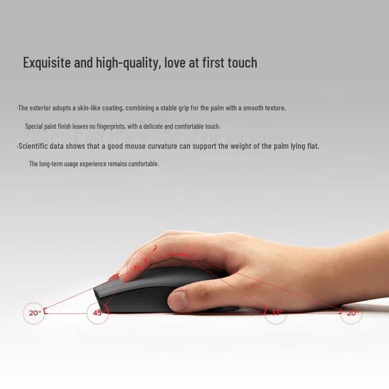 Lenovo ThinkPad Dual-Mode Wireless Mouse