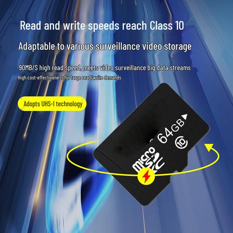 High-Speed Surveillance Camera Memory Card