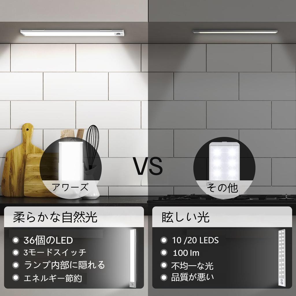 Sensor Light LED Light 30cm Kitchen Light Sink Light USB Type Power Supply Easy Installation Shelf Entrance/Toilet/Kitchen/Hallway/Closet/Stairs/Under