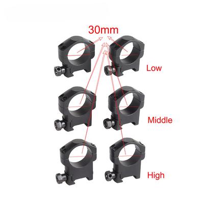 Tactical 30mm Pipe Clamp, Suitable for 20mm Guide Rail