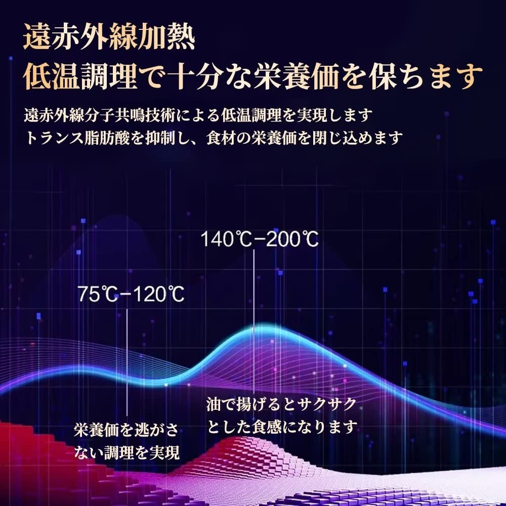 Smart Hot Flat Temperature Adjustment 19 Types of Easy to Emit Equipped with Smart Yakiniku Flat Smoke No Includes Removable Shabu 1 Unit Plate 1 2