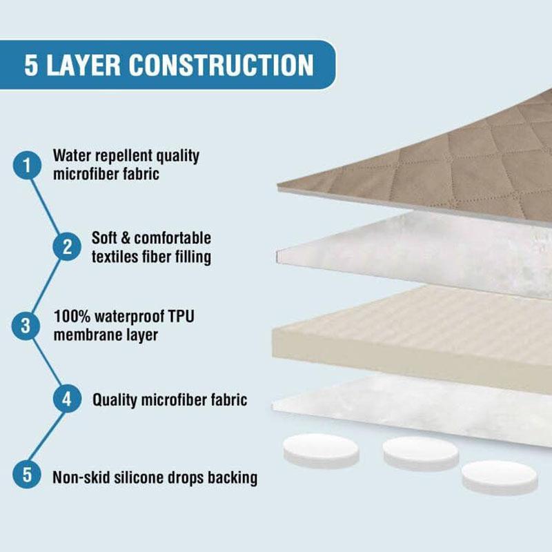 Waterproof Sofa Cover Pet Cat Dog Sofa Mats Kids Couch Furniture Protector for Living Room Home Decor 1/2/3/4 Sofa Slipcover Mat