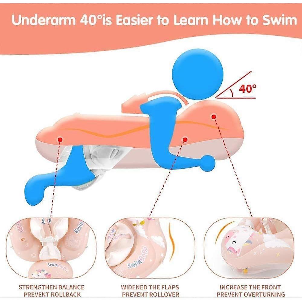 Baby Schwimmring, Baby Schwimmring, Baby Pool Sitz mit Abnehmbarem Verdeck von Bouee Bebe, Aufblasbarer Schwimmring Kinder Schwimmring, Bouee Bebe Pool