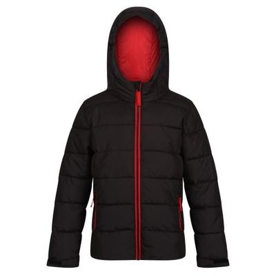 Ytterkläder – Jackor