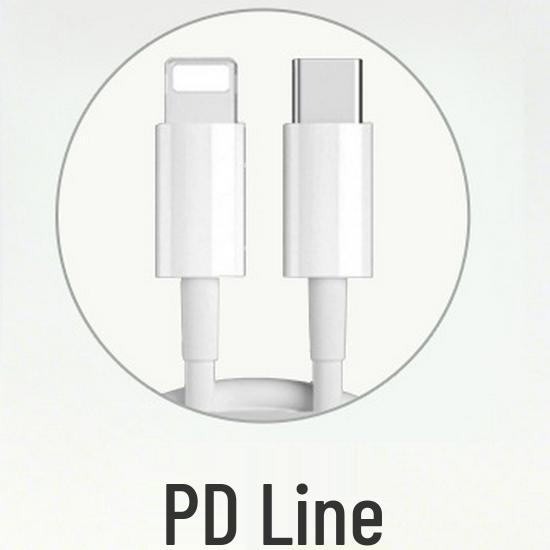 Multi-Watt GaN Charger: 320W, 440W, 500W, 600W Desktop Charging Solutions