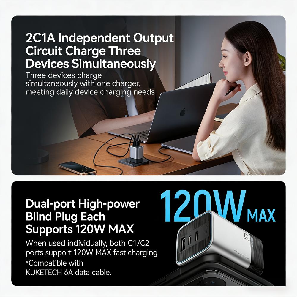 CUKTECH 10 10 Super Energy Mini Gallium Nitride Charger 120W/100W Charging  Multi-Port Fast Charging Set AD1203P Laptop PC