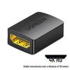 Accesorii audio și video – Cabluri și adaptoare HDMI