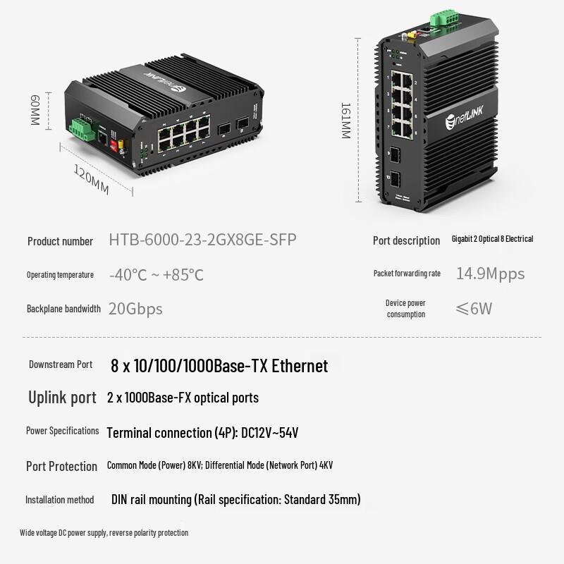 netLINK Industrial Gigabit Managed Ethernet Switch with Fiber