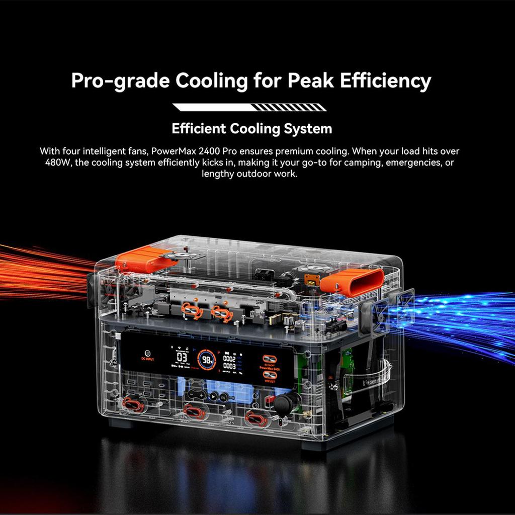 Oscal Portable Power Station PowerMax 2400 Pro 2016wh Capacity  2400W Output  1500W Ultra-fast Charging
