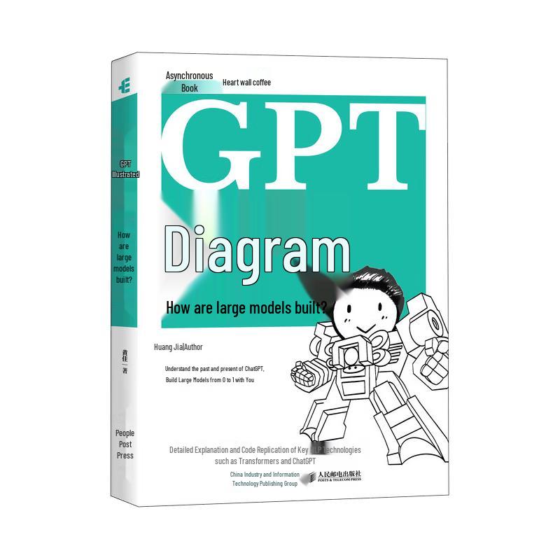 Illustrated Guide to Large Language Models