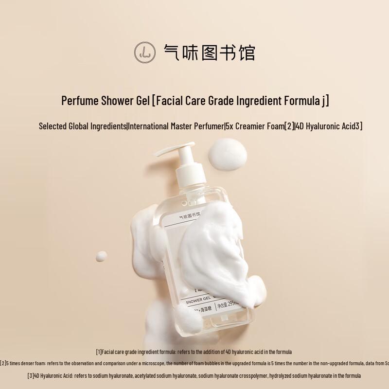 

Library of Scents Fragrance Body Care Gift Set