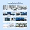 Yankun Hygon 3350 Industrial Control PC Server (CN version)