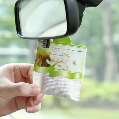 Produits de nettoyage et de protection pour la maison – Désodorisants